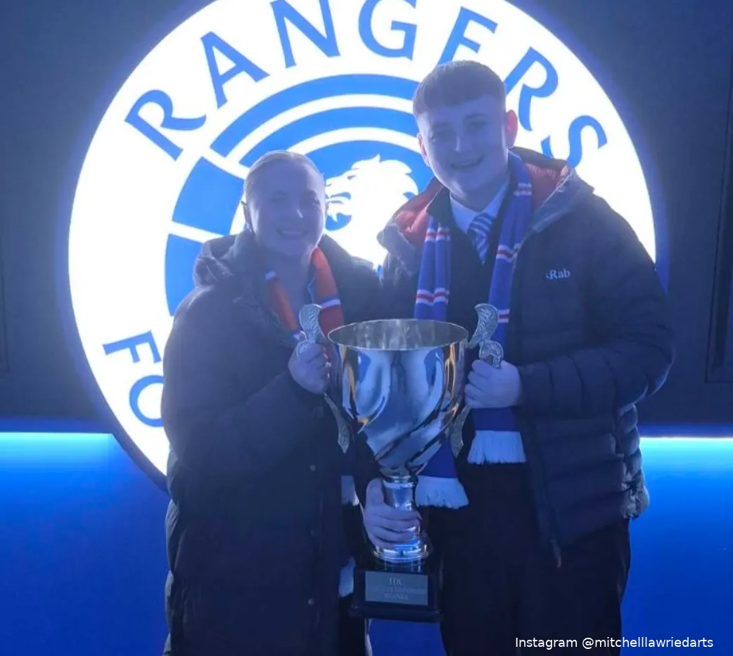 Schermafbeelding 2026-02-06 162047