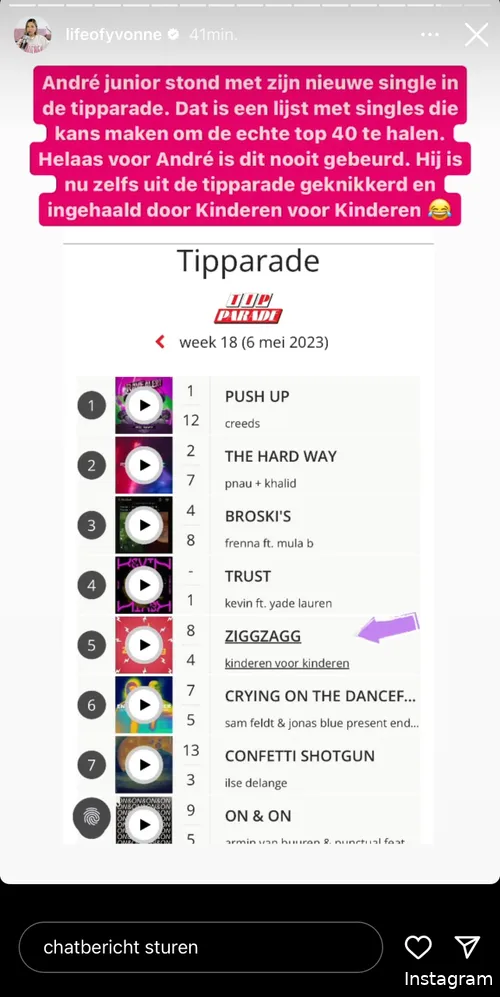 Bron: Instagramverhaal