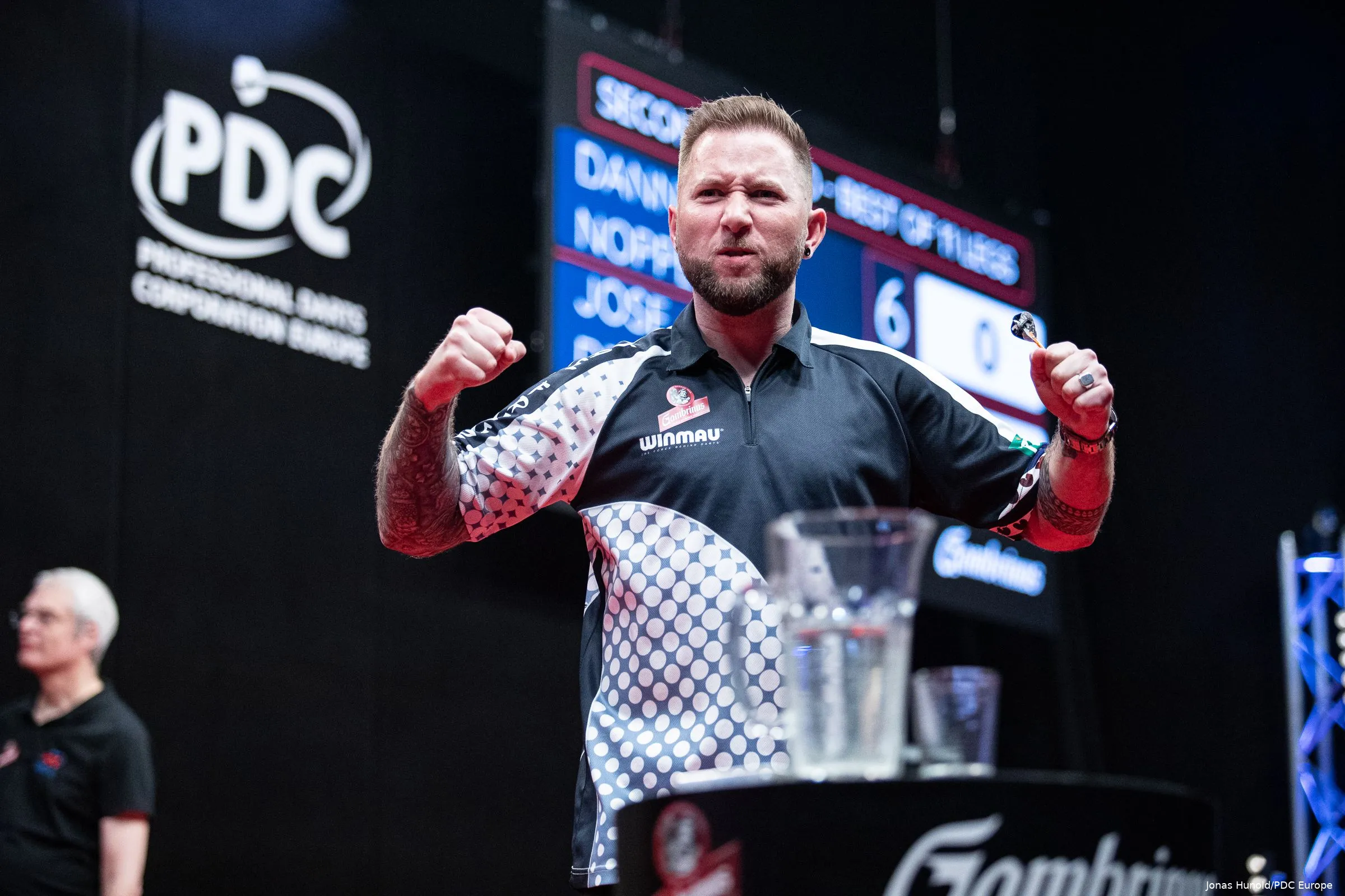 danny noppert cdo23 r2