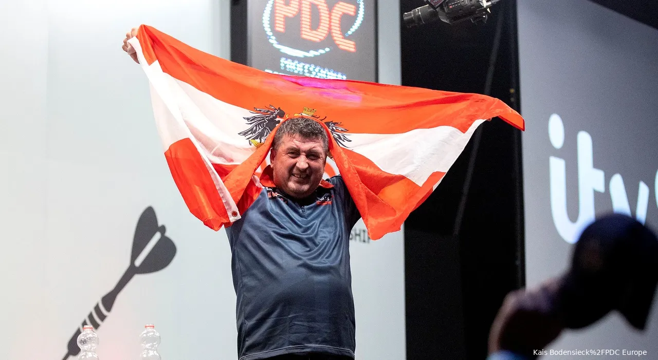 Mensur Suljovic<br>