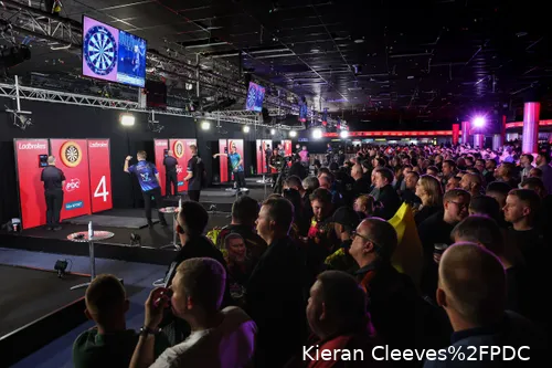 Eine riesige Zuschauermenge um Boards 3 bis 8 bei den UK Open