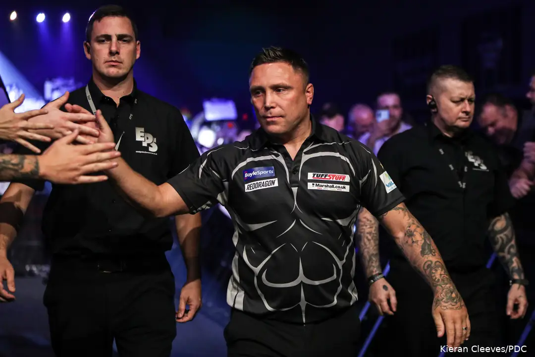 Peter Wright