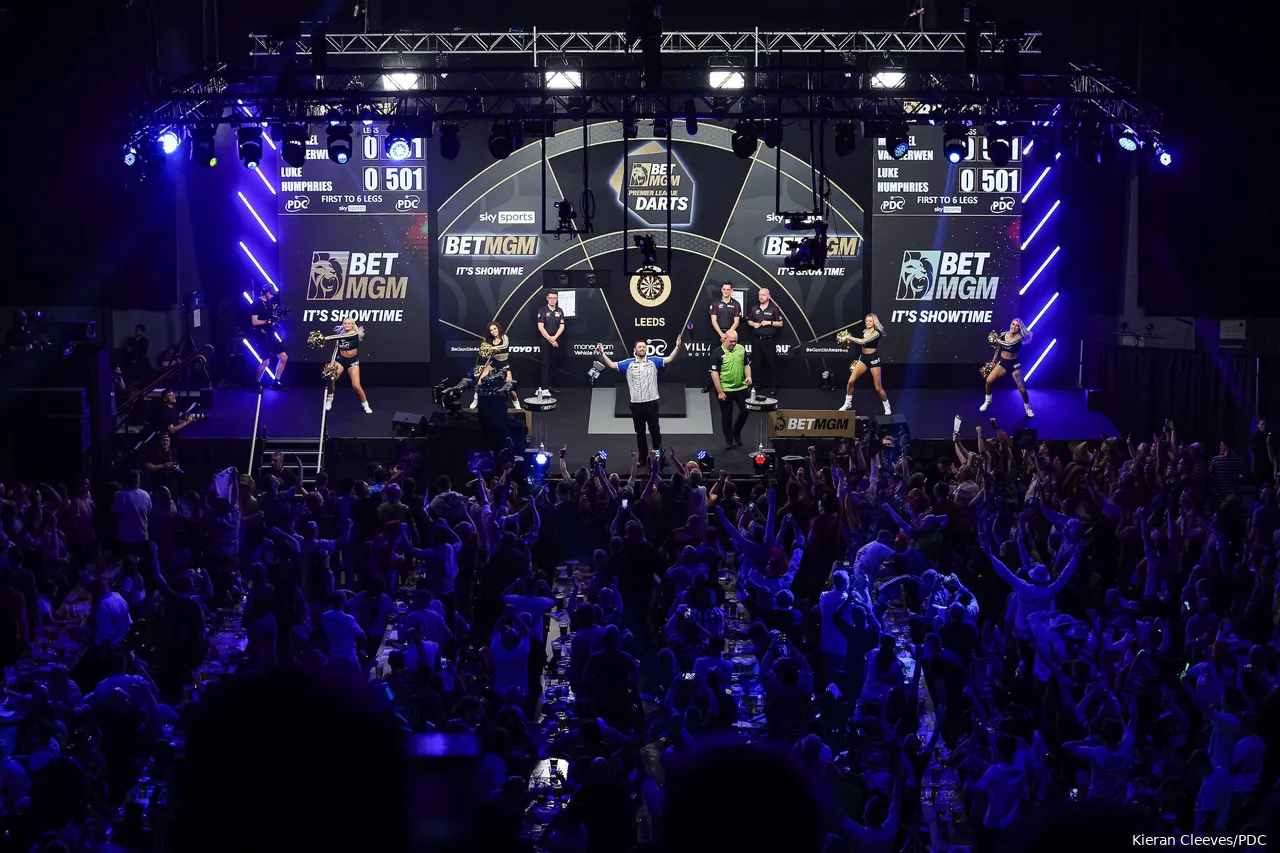 Premier League Darts 2024<br>