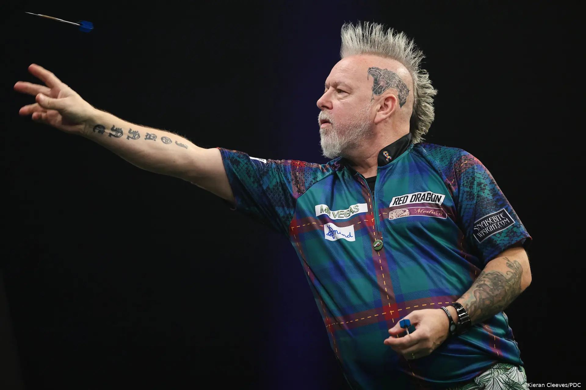 peter wright