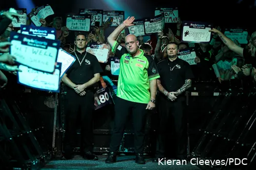 Michael van Gerwen World Grand Prix
