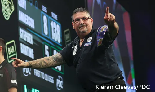 Gary Anderson gaat morgen op jacht naar een eerste Grand Slam of Darts-titel