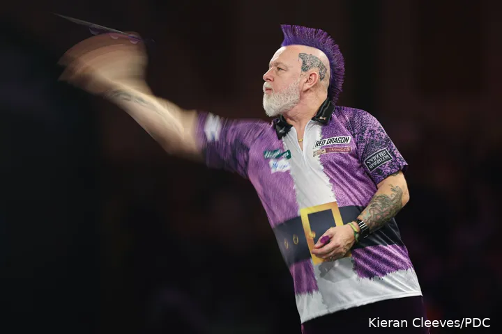 A poor year for Wright but he remains bullish.