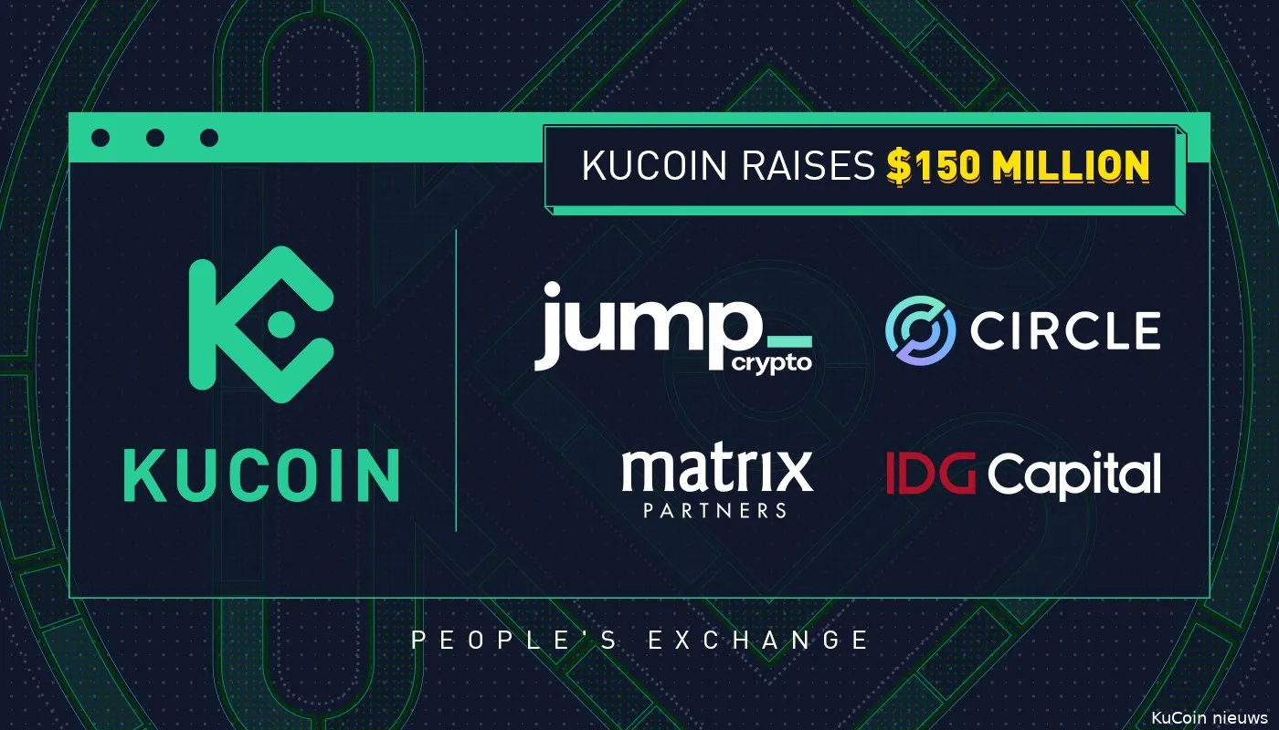 kucoin 150 miljoen