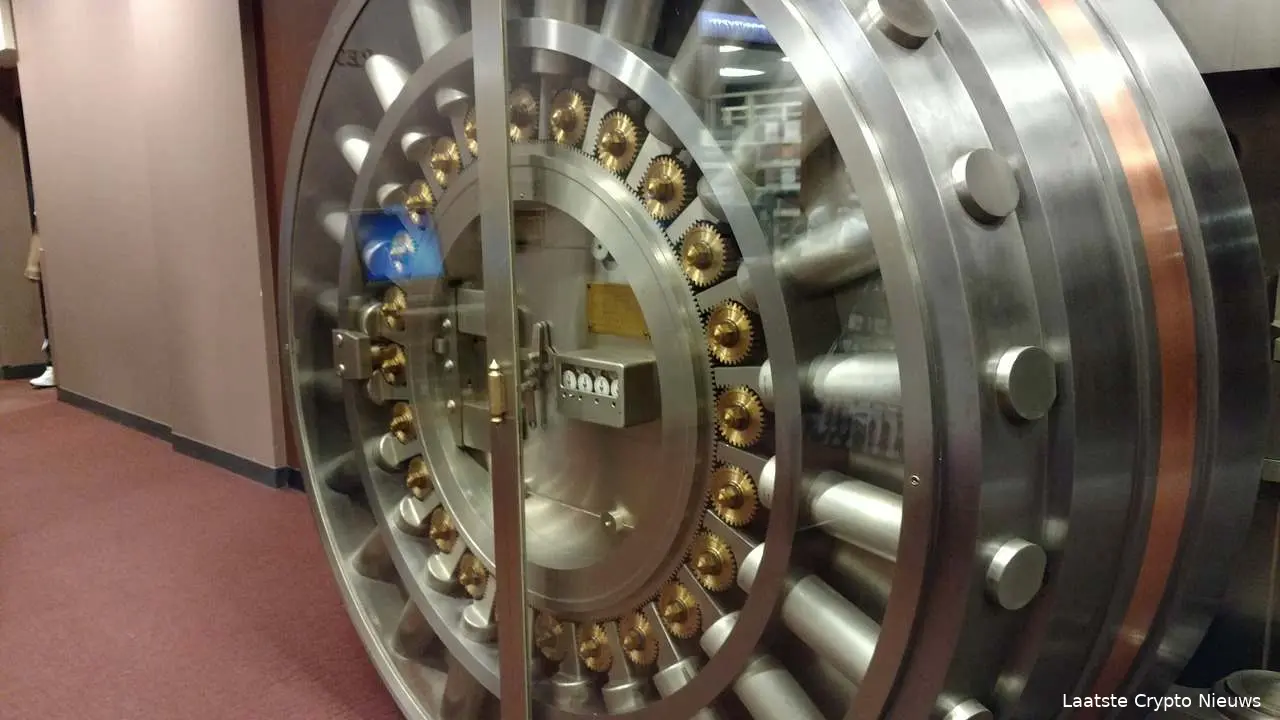 aantal inactieve bitcoin wallets dalen cryptobenelux