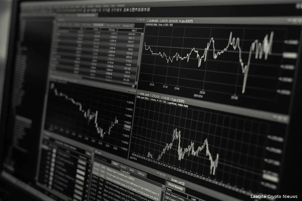 dx exchange lanceert tokenized aandelen van facebook en belgie