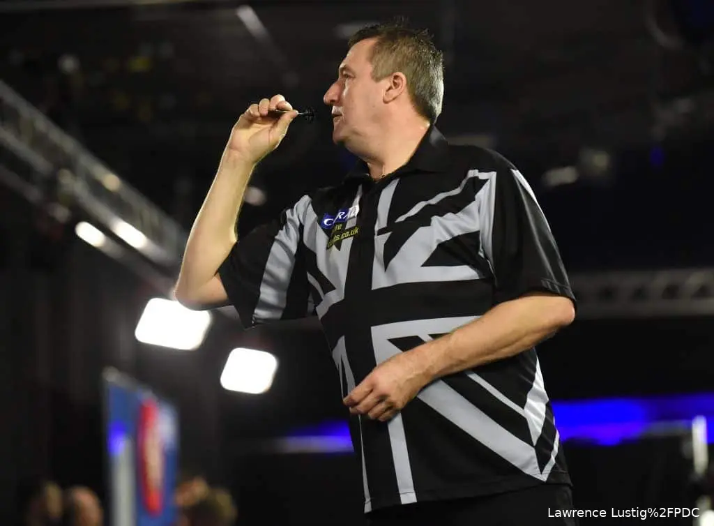 Baxter UK Open