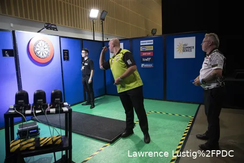 Weder Van Gerwen noch Wright haben sich den Pro Tour-Ruhm für 2024 gesichert