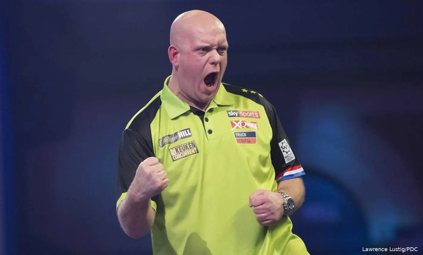 WLDCHAMPS RD2 VANGERWEN3 3000 scaled e1577395696667