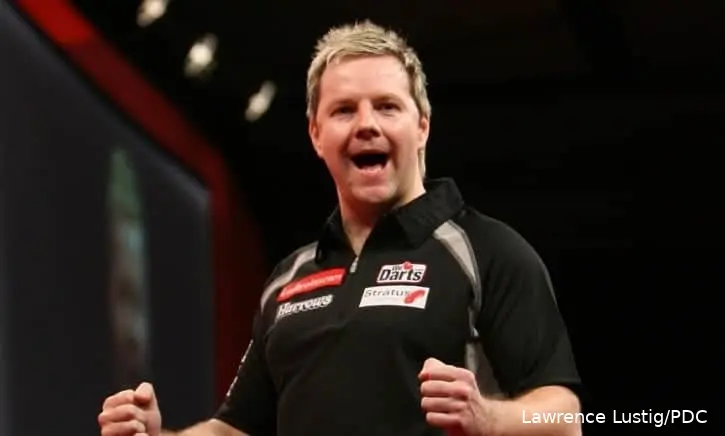 Mark Dudbridge