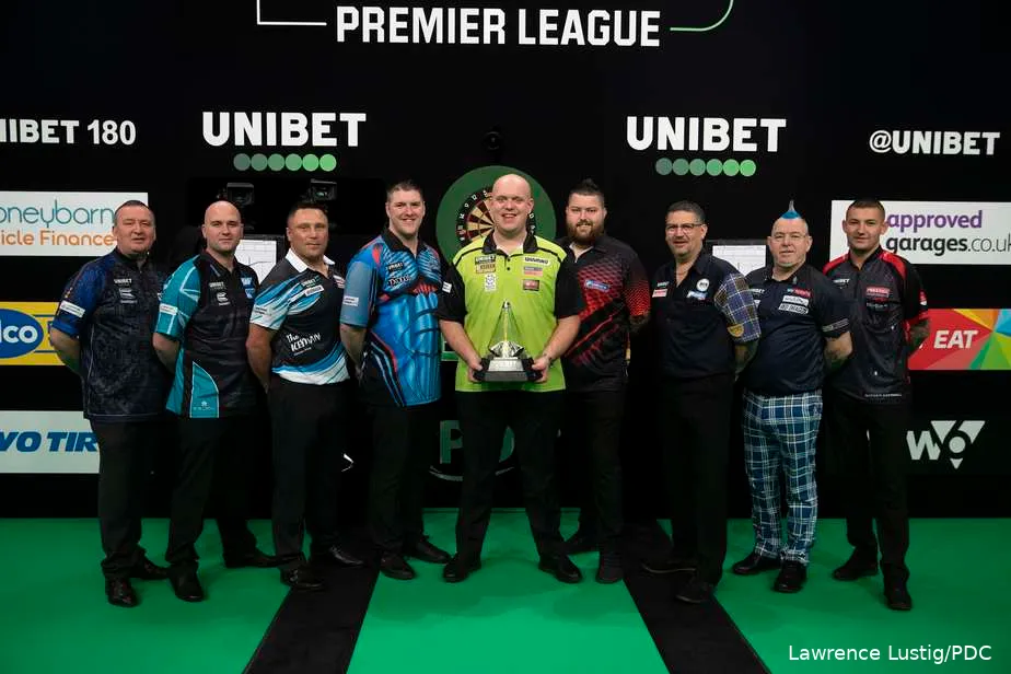 PREMLGE ABERDEEN GROUP1