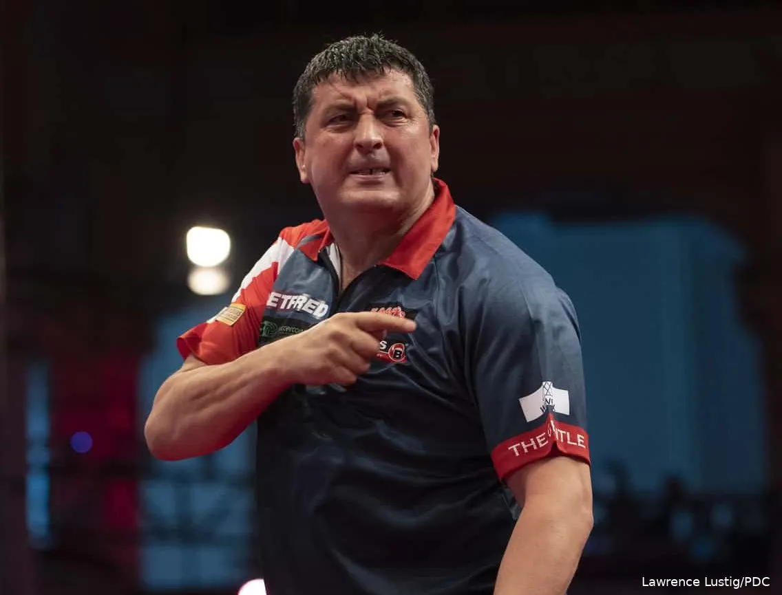 WLDMTCHPLAY RD1 SULJOVIC10a e1563752868885