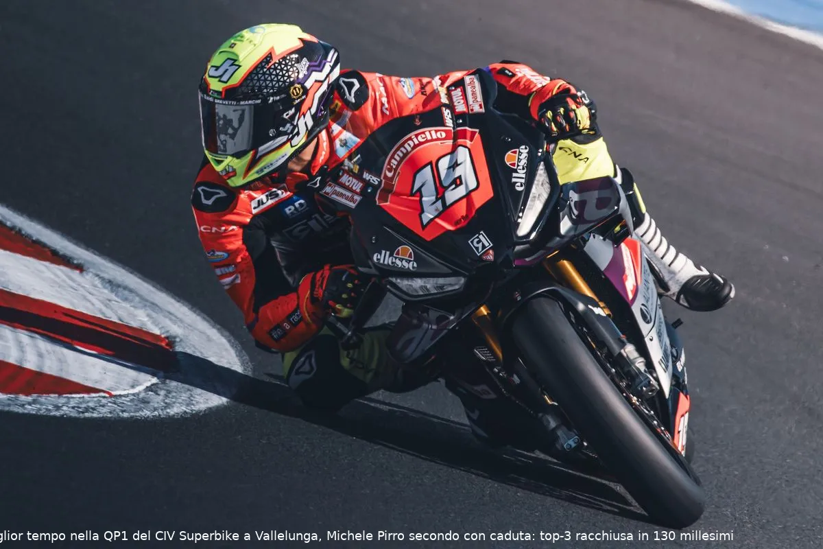 luca bernardi risultato