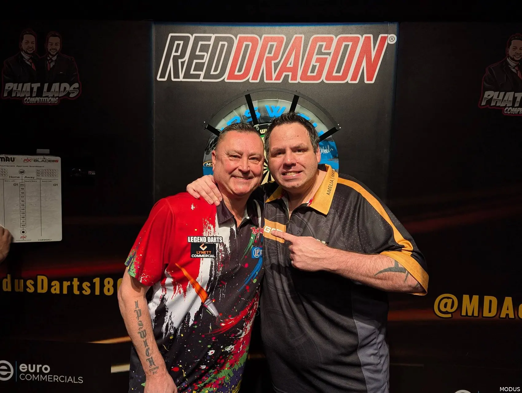 adrian lewis kevin painter