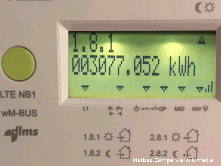 Slimme meter - WIkimedia
