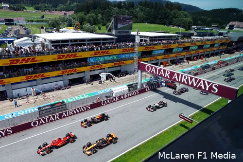 mclaren oostenrijk 2024 zondag grid