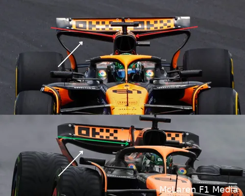 mclaren achtervleugels analyse