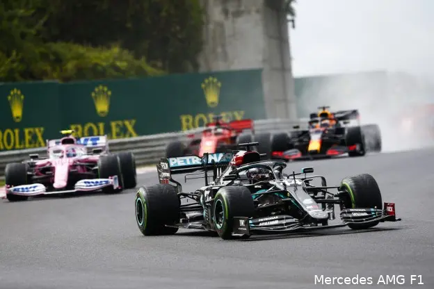 Mercedes Racing Point Ferrari Red Bull