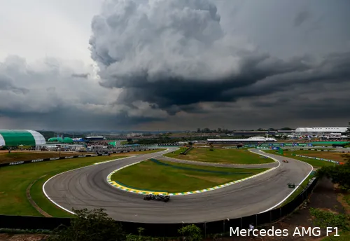 Wind en weer, Autódromo José Carlos Pace, Grand Prix van São Paulo 2023, Kwalificatie.