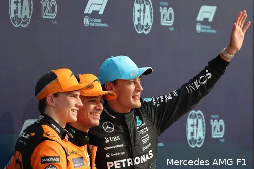 <i>Deze mannen kregen topcijfers: Piastri kreeg een 10, en Norris en Russell een 9.</i>