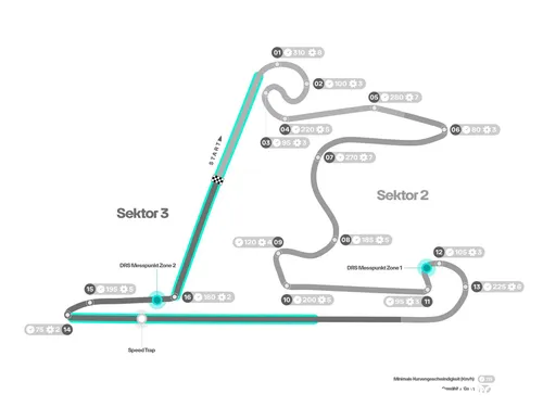 track map shanghai china