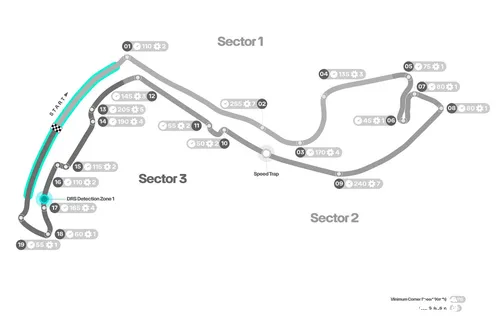 monaco layout 2025