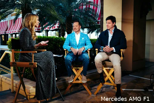 Toto-wolff-mercedes-george-kurtz-crowdstike-las-vegas