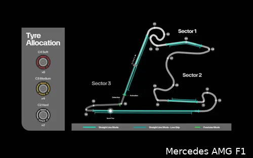 circuit-map-mercedes-china-2026-straight-line-mode