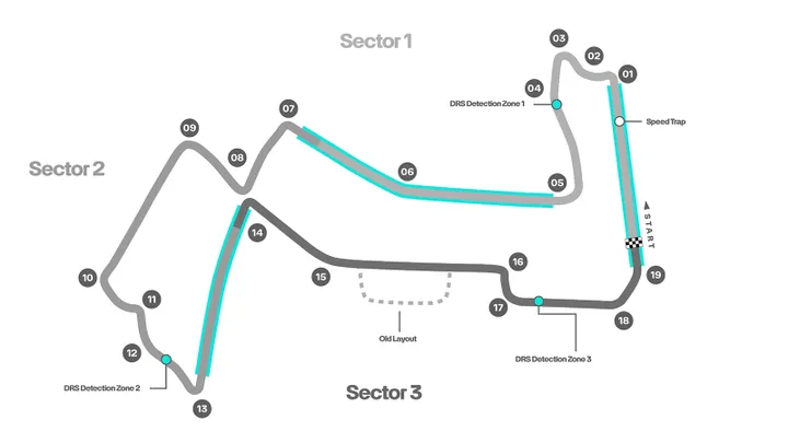 <i>Verstappen, Bottas, en Ocon hopen op een vierde DRS-zone na bocht veertien (Bron: Mercedes AMG F1).</i>