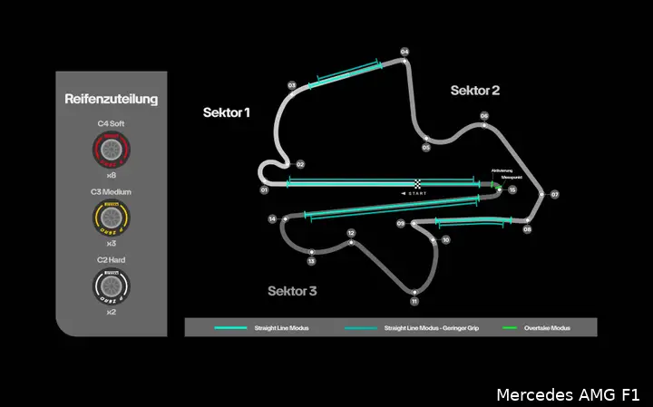 track-map-sepang-international-circuit-maleisië-bahrein