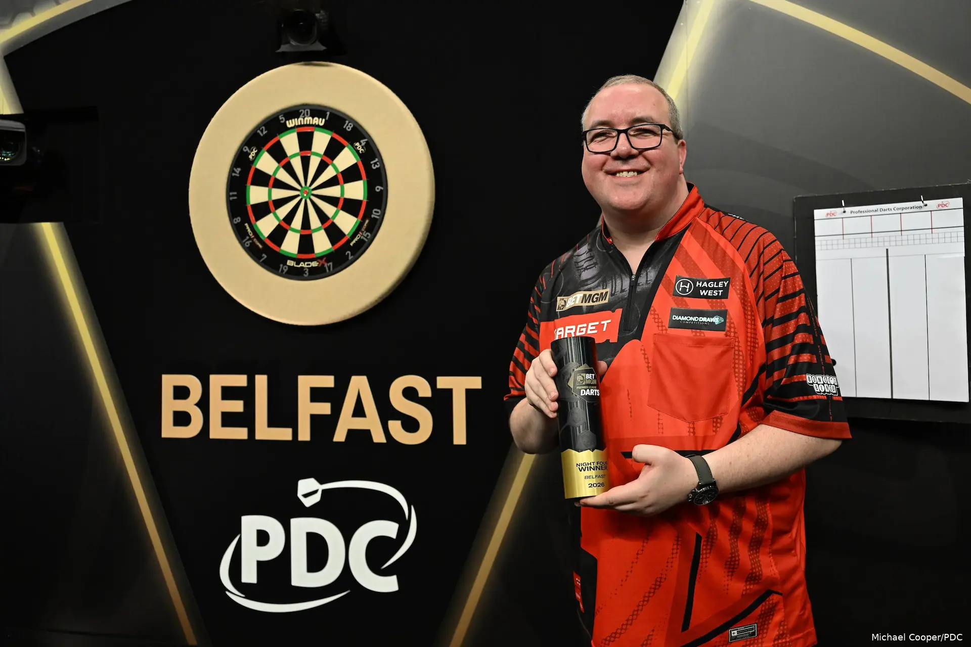 Stephen Bunting (4)
