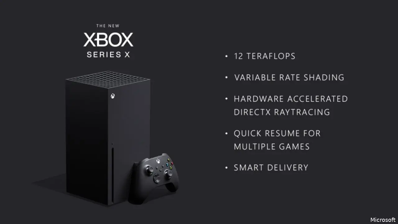 xbox series x quick resumef1604576868