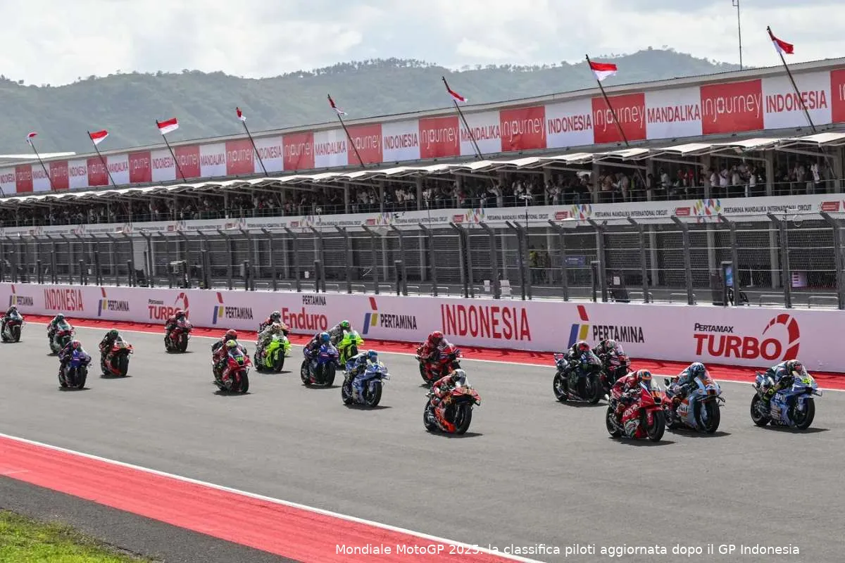 motogp indonesia mandalika 2025