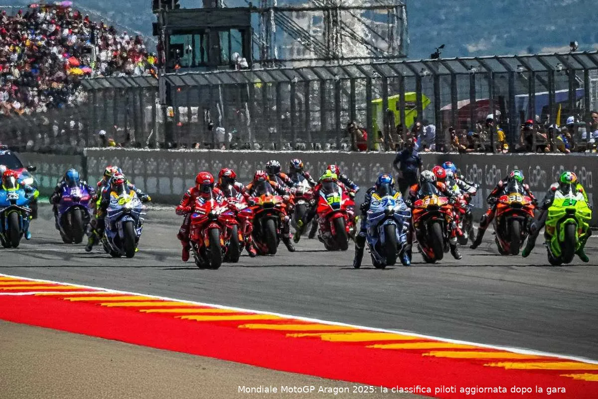 motogp aragon