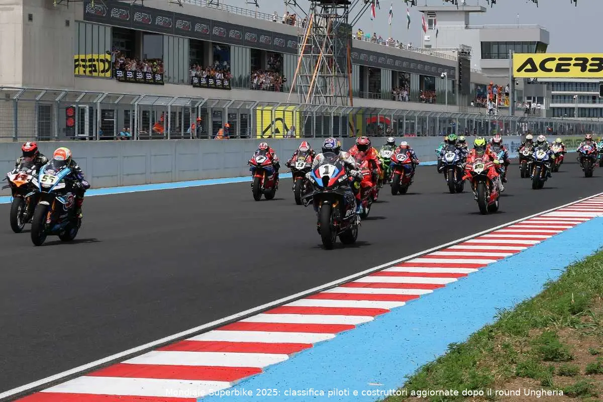 superbike sbk ungheria balaton 2025