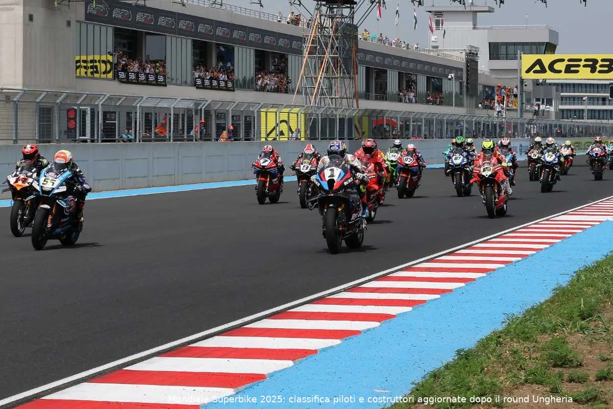 superbike sbk ungheria balaton 2025