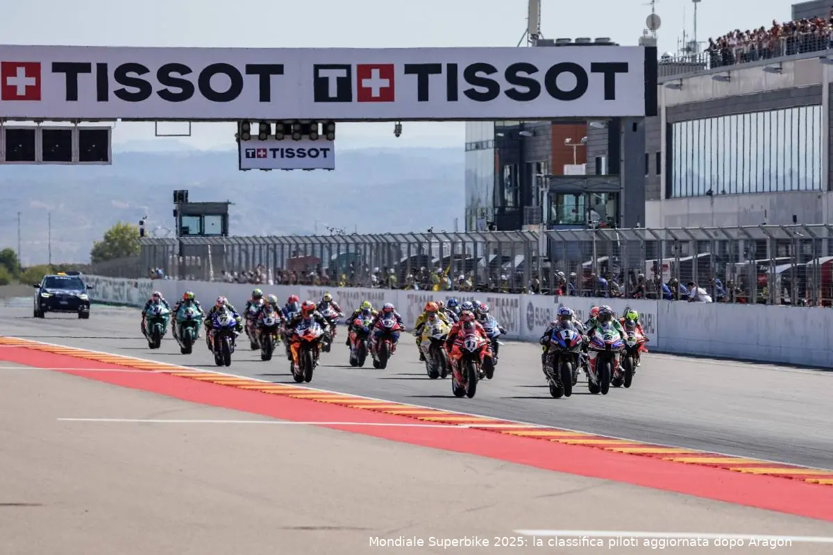 superbike sbk aragon 2025