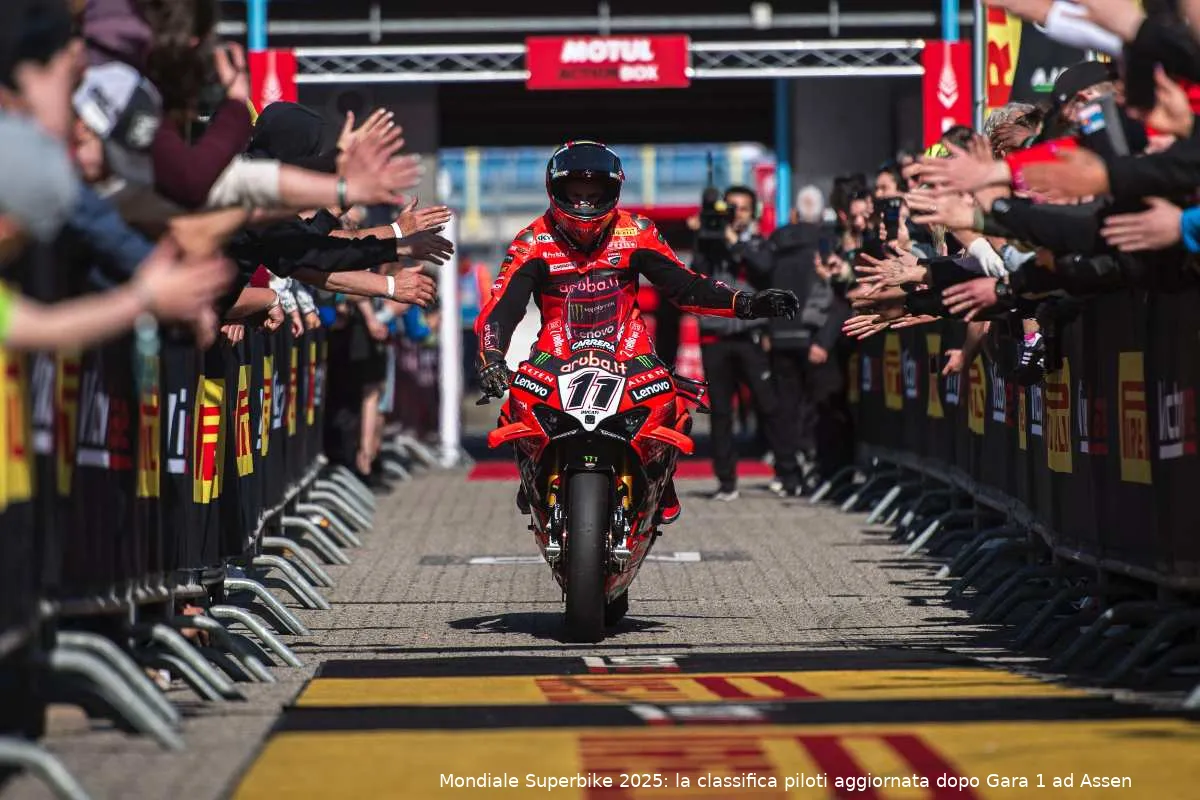 nicolo bulega ducati superbike assen
