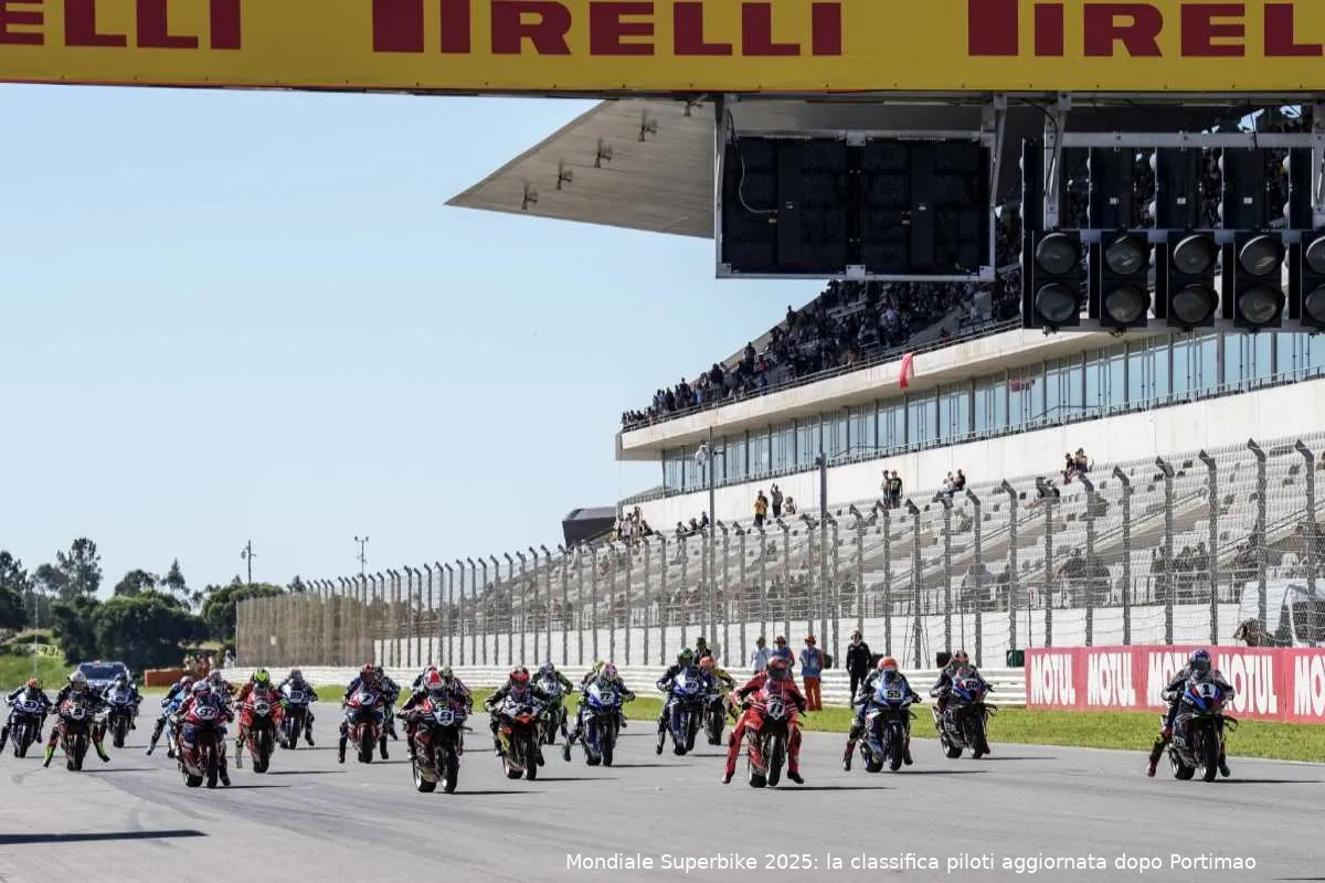mondiale superbike round portimao