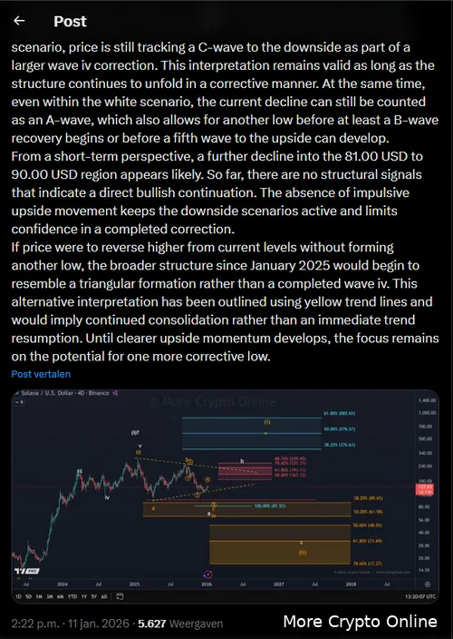 More Crypto Online - X