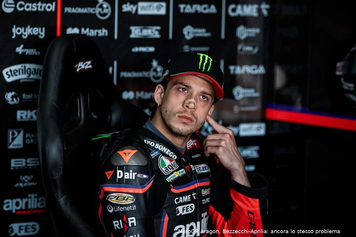 marco bezzecchi aprilia motogp