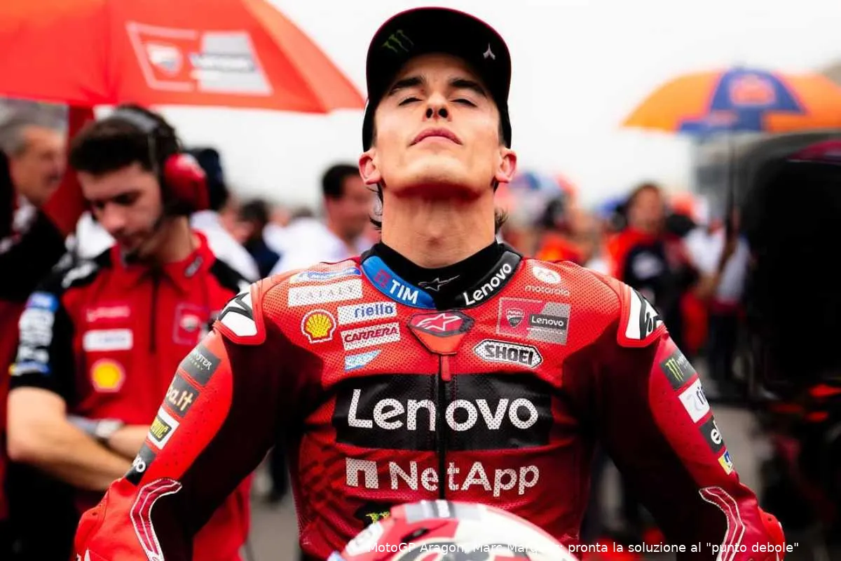 marc marquez ducati motogp