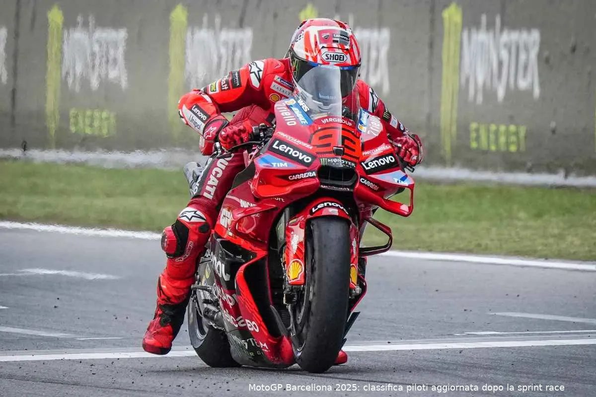 marc marquez 6 settembre 2025 ducati motogp barcellona corsedimoto