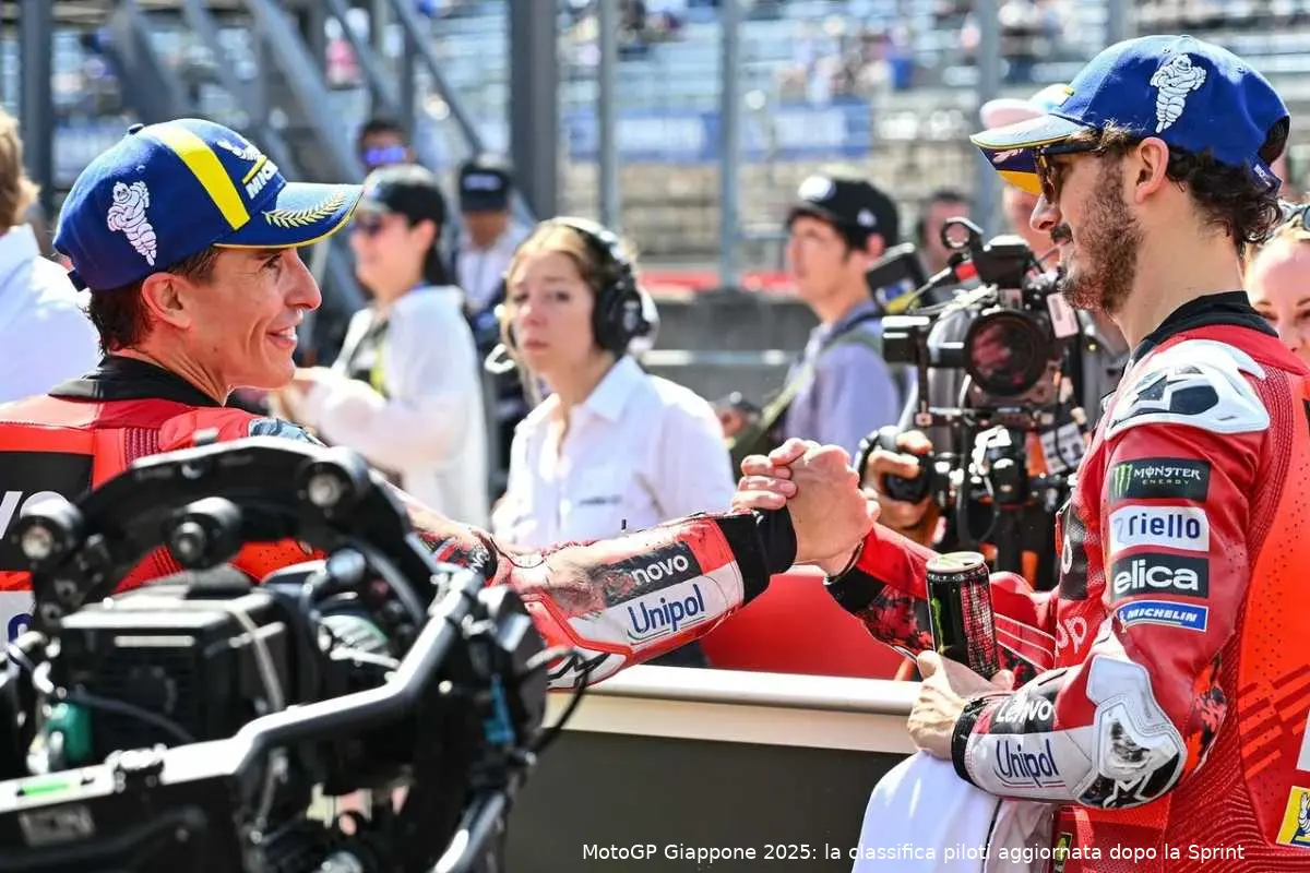marc marquez pecco bagnaia motogp ducati motegi