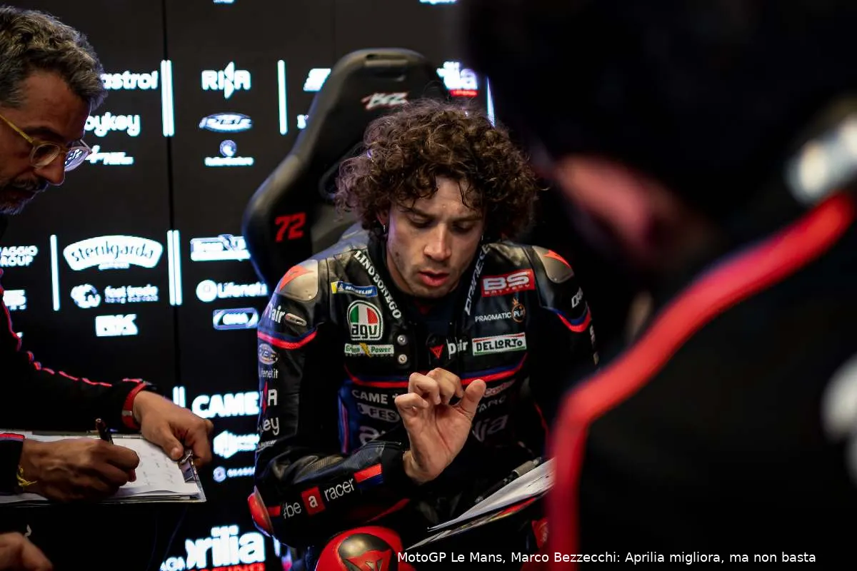marco bezzecchi aprilia motogp