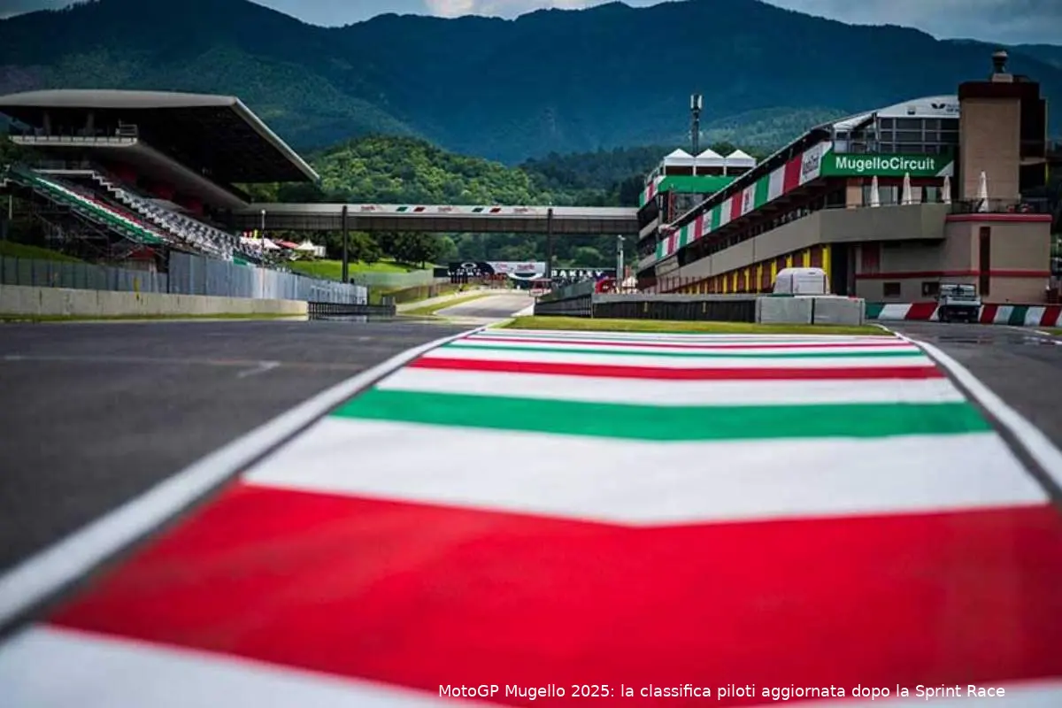 mugello circuit motogp 2025